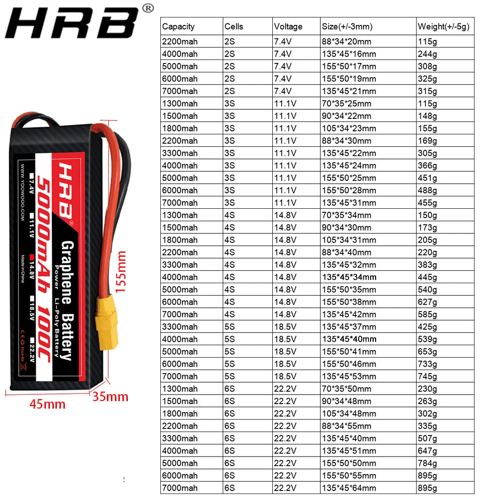 HRB Grafen Pil 2S 3S 4S 5S 6S  - 6S Lipo Battery 22.2V 5000Mah incelemesi ve fiyatı
